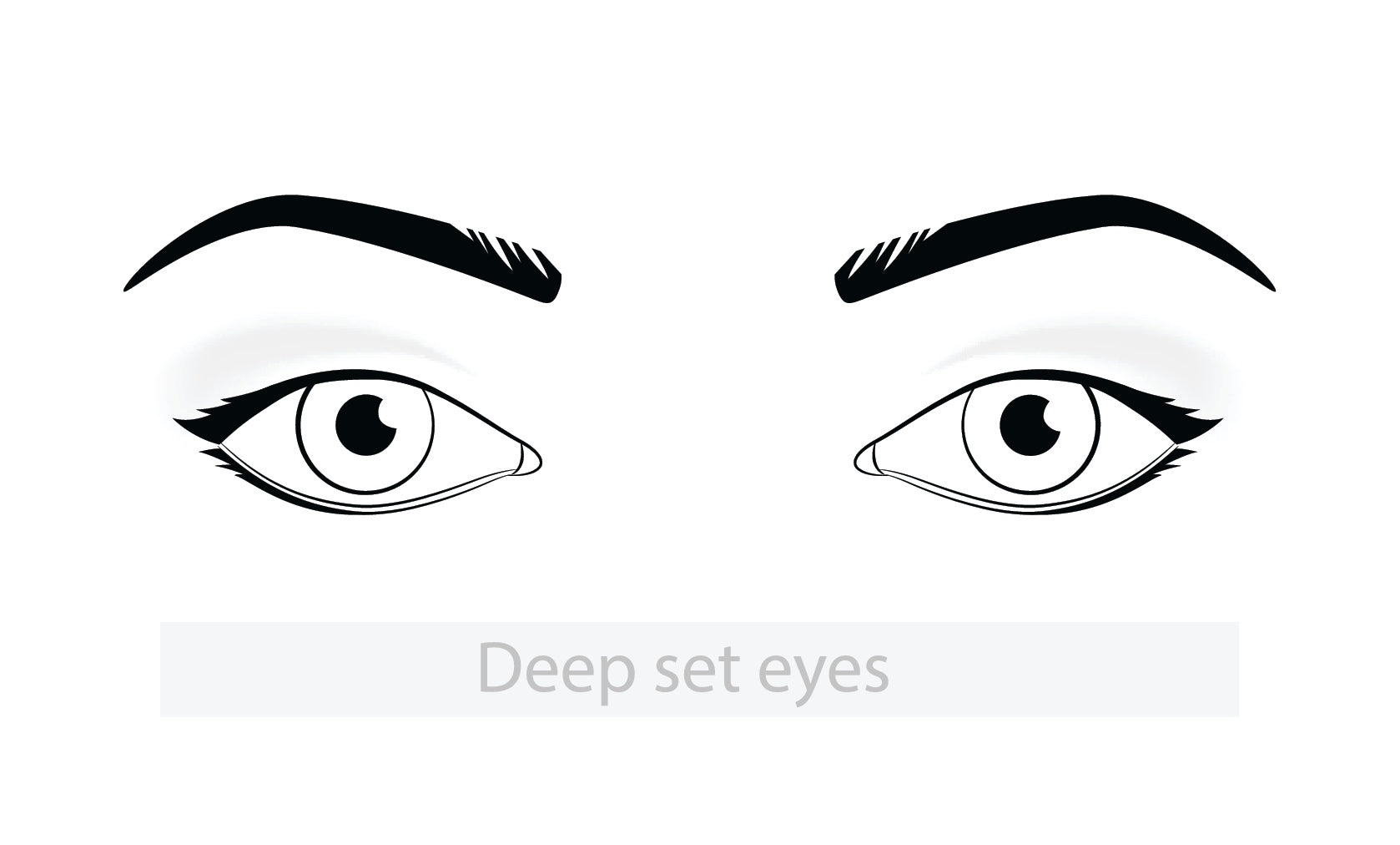deep set eyes
