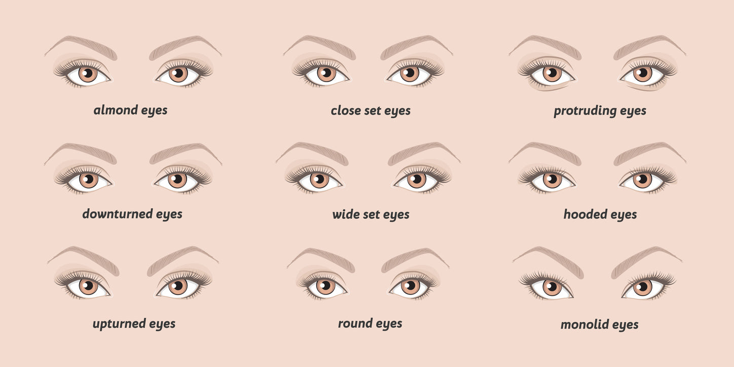 Your Ultimate Guide to Identifying your Eye Shape – Nikkia Joy Cosmetics US
